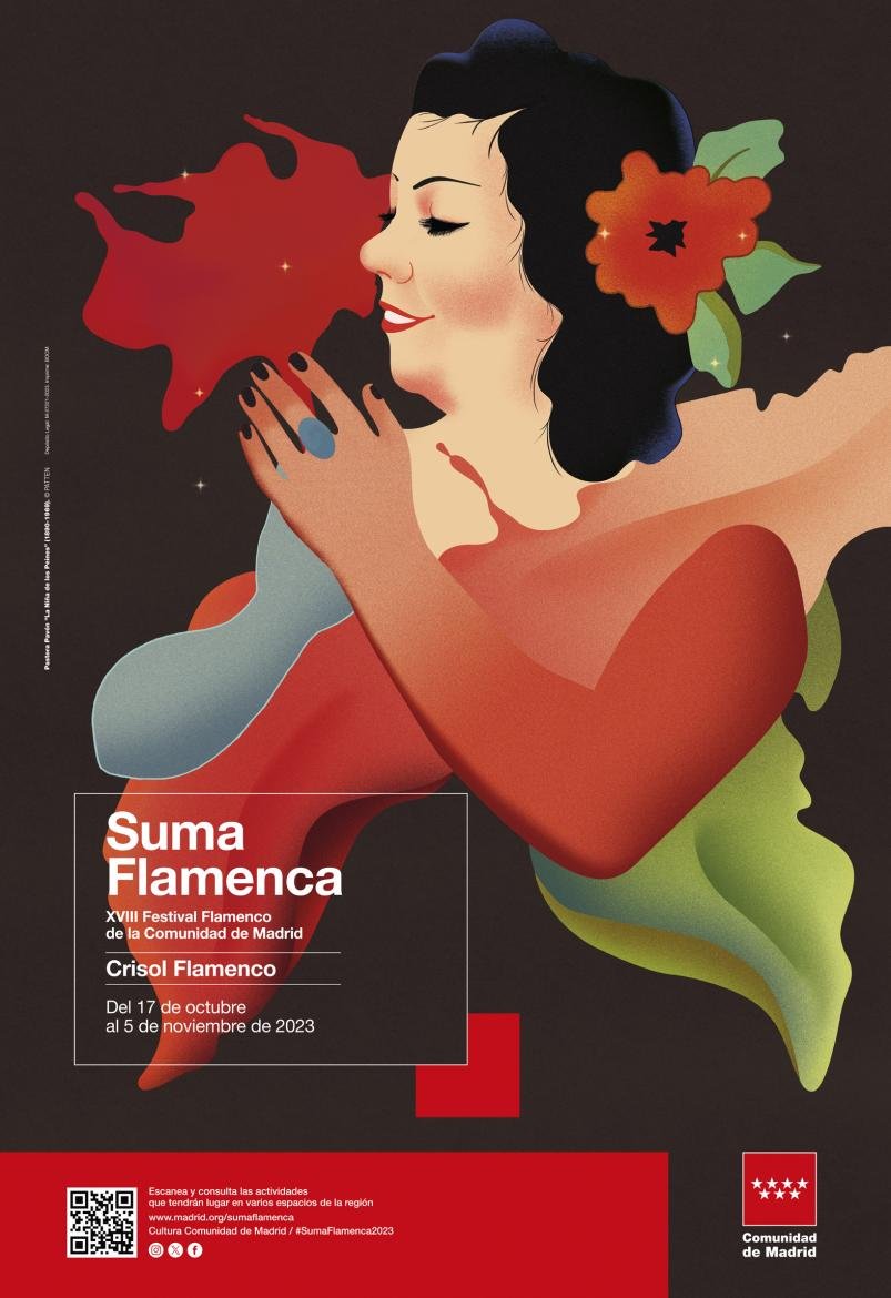 Cartel de Suma Flamenca 2023.